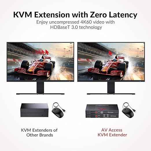 AV Access HDBaseT 3.0 HDMI KVM Extender, Uncompressed 4K@60Hz 4:4:4 Upto 330ft, Zero Latency, USB 2.0 Remote Control, HDR/Dolby Vision, Audio De-Embed, PoH, for Server Room, Gaming & AV Installations