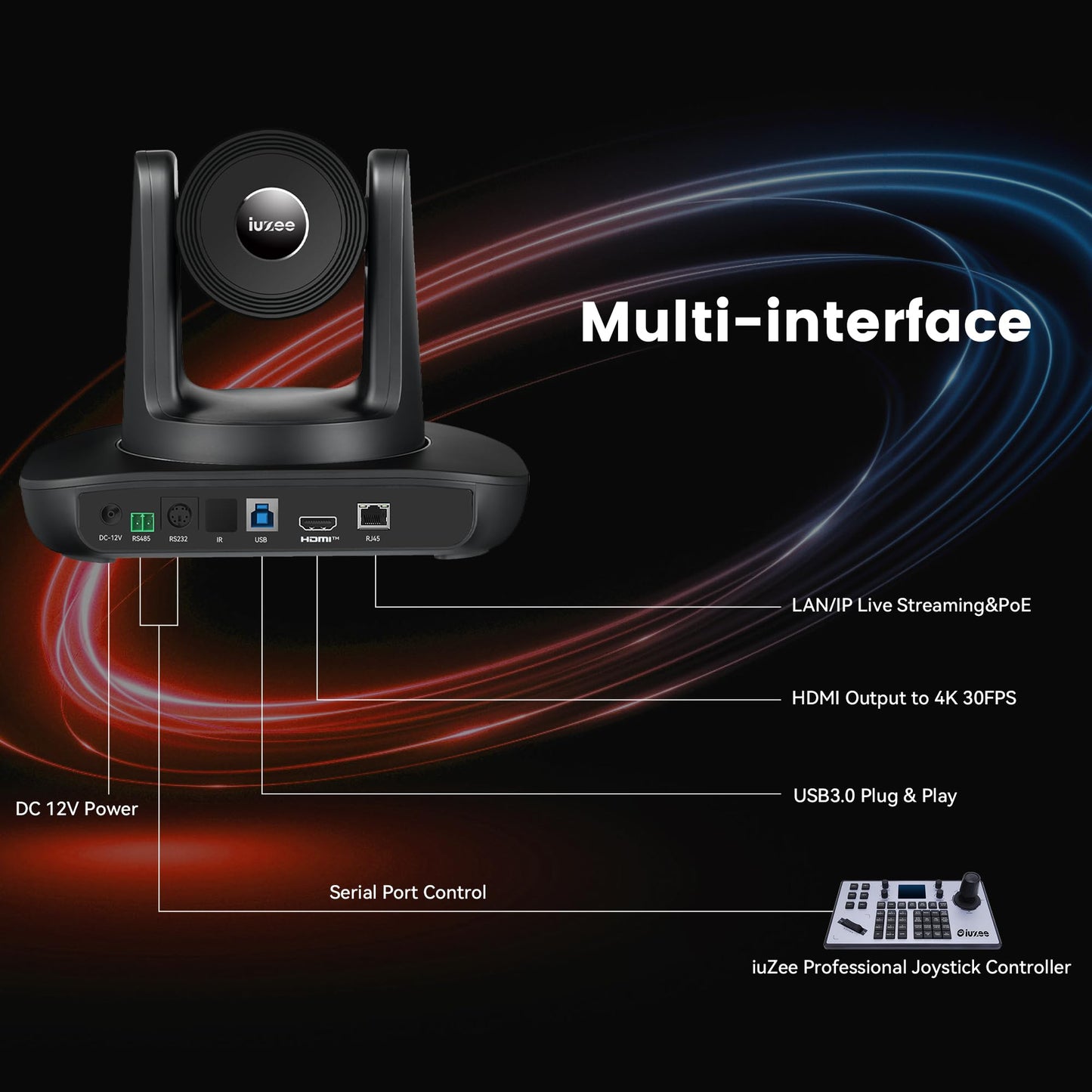 iuZee 4K UHD PTZ Camera AI-Auto Tracking, 20X Optical Zoom, USB3.0/HDMI/LAN PoE, IP Live Streaming, PTZ Conference Room Camera for Church Services Education Conference Events, Work with YouTube OBS