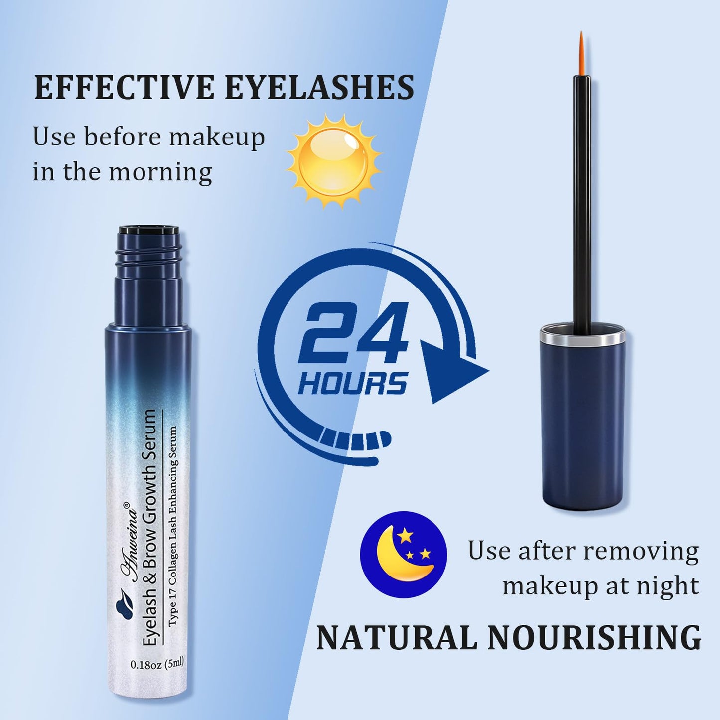 Eyelash Growth Serum, Premium Lash Serum for Eyelash Growth, Advanced Lash Enhancing Serum for Longer, Thicker, Fuller Natural Lashes, Gentle Natural Vegan Formula for Sensitive Eyes - 5ml