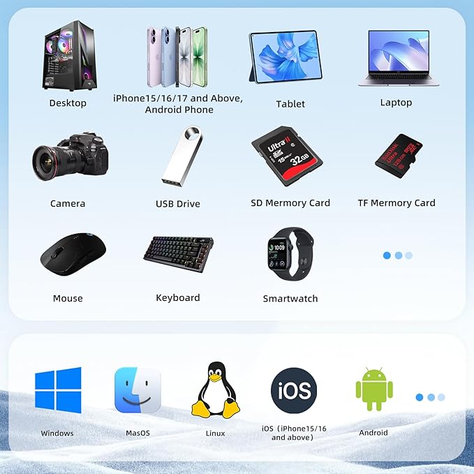 YOTUO Portable SSD 1TB, Up to 1050MB/s, USB-C External Solid-State Drive with All-in-One Multi-Port USB 3.2 Hub and SD/TF Card Reader Docking Station with iPhone 17/PC/Laptop/Mac/Windows/Android/iOS.