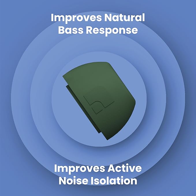 Foam Masters Ultra-Premium Memory Foam Ear Tips for AirPods Pro 1st & 2nd Gen | 3 Pairs | New Ver. | Secure Fit | Super Comfort | Better Noise Cancel | Replacement Buds (Assorted S/M/L, Forest Green)