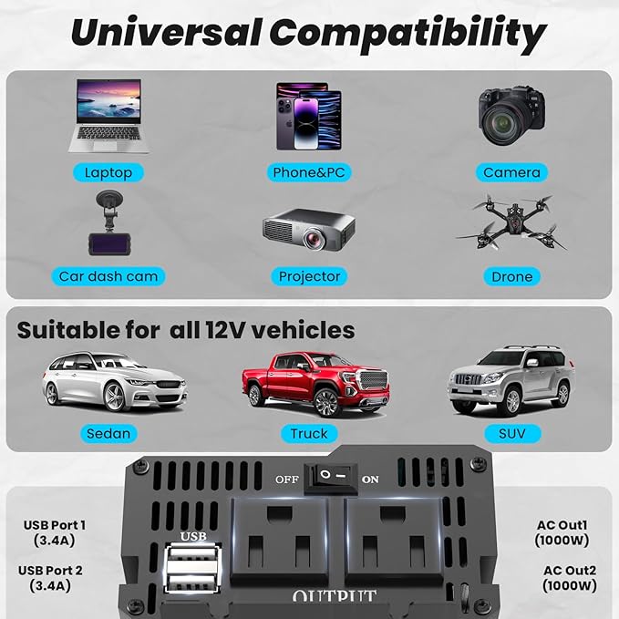 OLTEANP 1000W Pure Sine Wave Power Inverter with 2 AC Outlets, 2 USB Ports, LCD Display, 12V to 110V Car & Home Inverter for Vehicles, Laptop