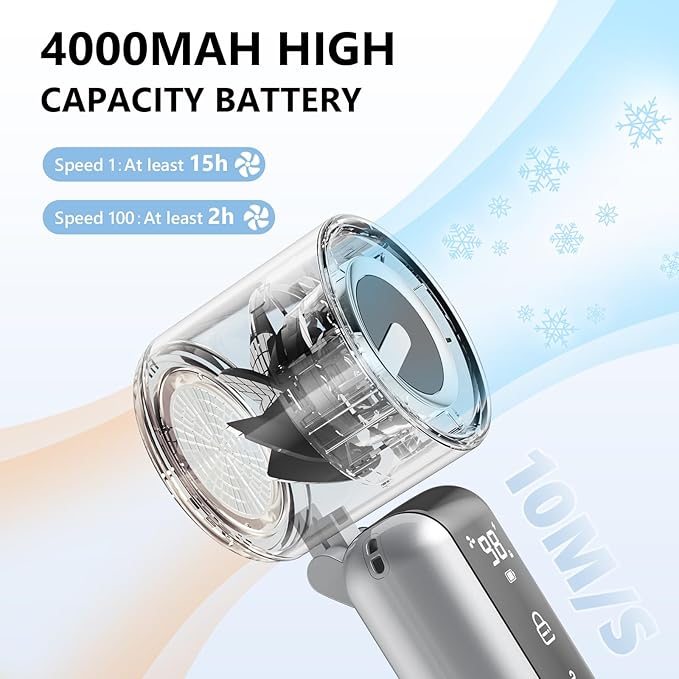 AGEYOU Portable Handheld Mini Fan,Speed(1-100) Adjustable Turbo Personal Fan,4000mAh Battery Rechargeable,AI Digital Display,Gifts for Women Men Camping Travel Summer Outdoor