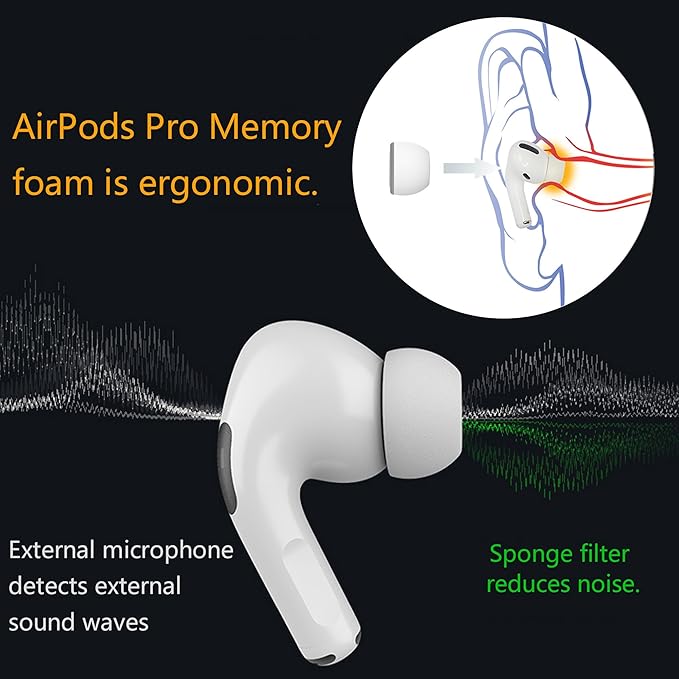 KASOTT Upgraded Memory Foam&Silicone Hybrid Ear Tips for AirPods Pro 1st & 2nd Gen,Ultra-Comfort,Anti-Slip Eartips,Perfect Noise Reduction,Fit in The Charging Case,3 Pairs(Grey, Small)