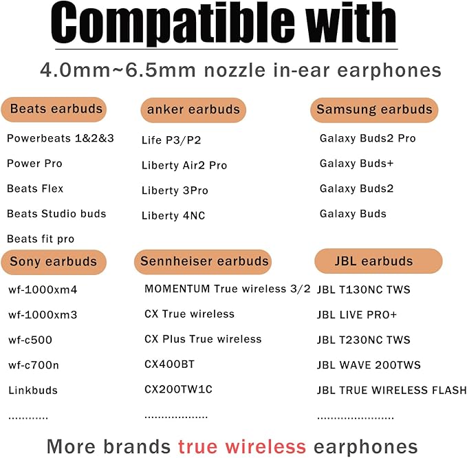 Universal Oval Silicone Ear Tips/Earbuds Tips Replacement for 4.0-7mm Nozzles - 6 Pairs (L/M/S) for Secure Fit & Noise Isolation, Black