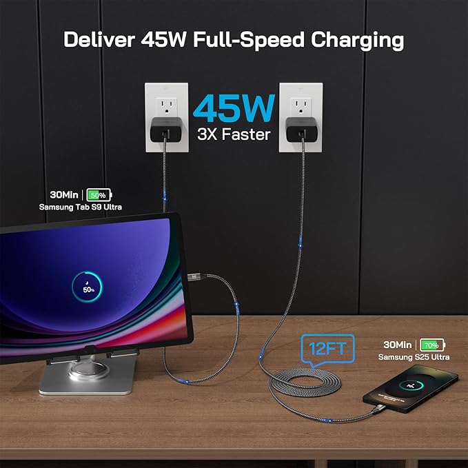 Super Fast Charger Type C, [2 Pack] USB-C Charger PD/PPS Wall Charging Block for Samsung Galaxy S26 Ultra/S25 Ultra/S25+/S25/S24/S23 Ultra/S23+/S22 Ultra/S22+/S20 Ultra, Tab S8(with 2X 12ft Cable)