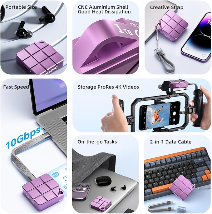 MAIWO 256GB Portable External Solid State Drive Build-in M.2 2230 PCIe NVMe SSD, USB C 3.2 Up to 1050MB/s, Mini Cute PSSD for iPhone 15 16 17 Pro Max MacBook Pro Air, Aluminum (Pinkish Purple)