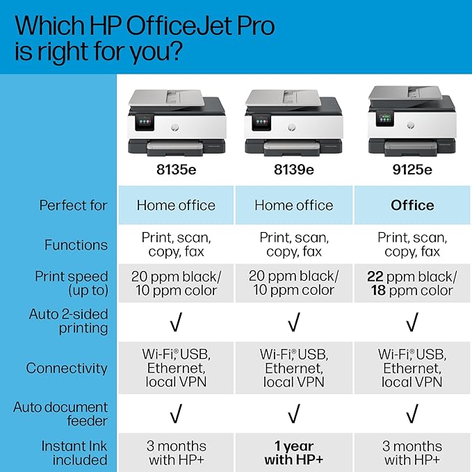 HP OfficeJet Pro 8139e Wireless All-in-One Color Inkjet Printer, Print, scan, Copy, fax, ADF, Duplex Printing Best-for-Home Office, 1 Year Instant Ink Trial Included, AI-Enabled (40Q51A)