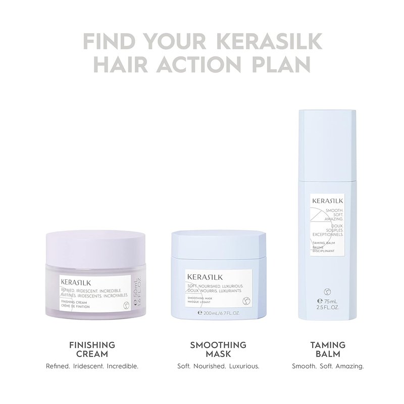 Kerasilk Flat Iron Spray - Smooths Hair & Flyaways | Humidity & Heat Protection | 75ml