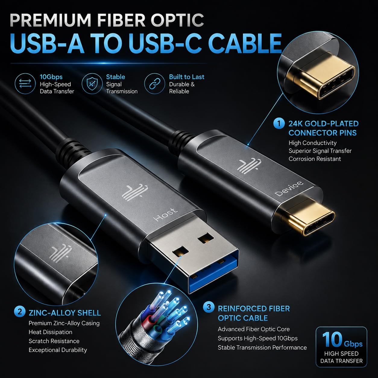 DWLCWY Fiber Optic USB A to USB C Cable(50ft),High Speed 10Gbps USB 3.2 Gen2 Active Optical Cable for VR, Webcam, Laptop,Camera,Projector etc,Grey