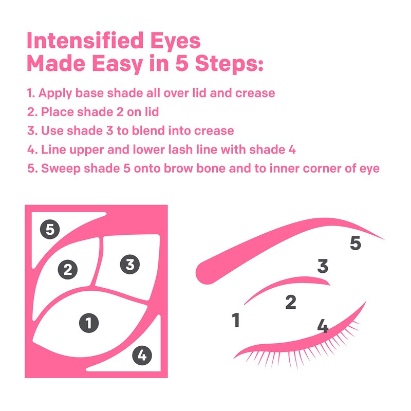 Almay Eyeshadow Palette, Longlasting Eye Makeup, Primer Enriched with Antioxidant Vitamin E, Hypoallergenic, 040 Green Eyes, 0.1 Oz