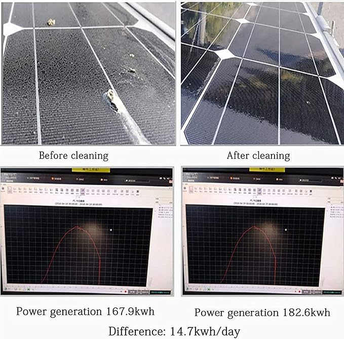 Telescopic Window Cleaning Pole with Water Fed Brush - Extendable Solar Panel Cleaner Tool, 3-11M Reach, 50cm Brush Head for Outdoor Roof Washing & Conservatory Cleaning