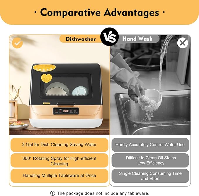 800W Dish Washer Machine, Counter Top Dishwasher with Filter, 10V Portable Mini Dishwasher for Familiesc, 3 Wash Modes (Fast/Standard/Strong), 2Gal Water Saving
