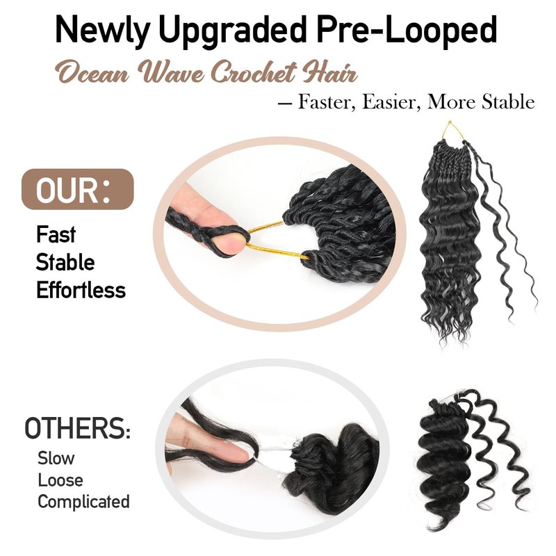 Ocean Wave Crochet Hair - 12 Inch Ombre Brown Auburn Synthetic Pre-Looped Braids | Boho Deep Wave for Black Women