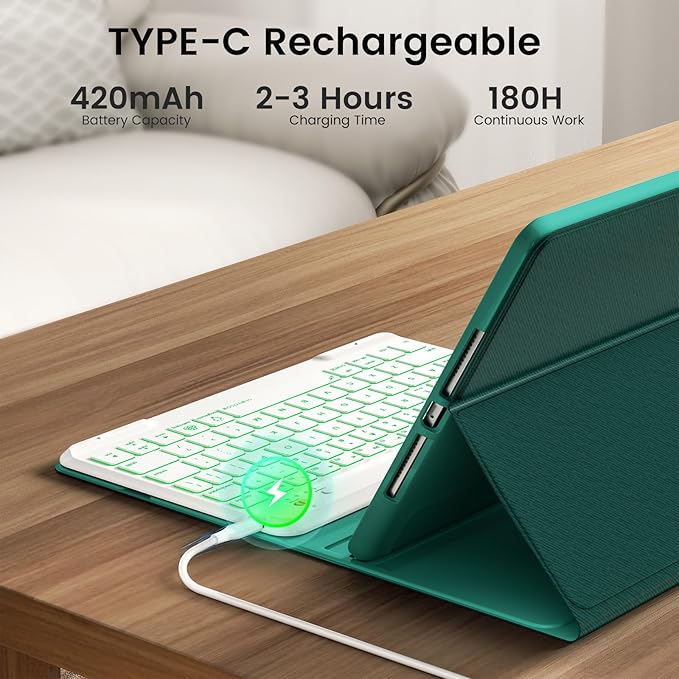 OPAKIT Keyboard Case for iPad Air 5th/4th Pro 11 inch, 7-Color Backlit Detachable Wireless Keyboard Case with Pencil Holder, Stand Folio Cover for Gen 2020/2022, Pro 4th/3rd/2nd/1st Gen, Teal