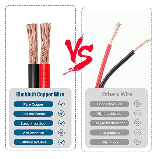 6 Gauge Wire 2 Conductors Copper Wire, 6 AWG Battery Cable Oxygen Free Copper Wire for Solar Panel, Automotive, Trailer, RV and Speaker (6 Gauge 5FT)
