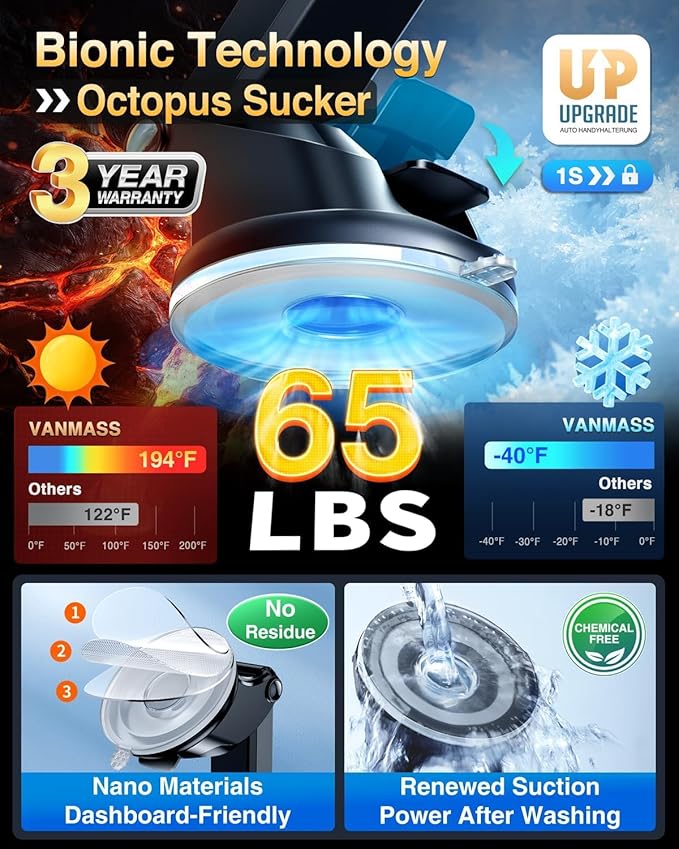 VANMASS Phone Holders for Your Car Ultimate Phone Mount Military-Grade Windshield Dashboard Vent【Newest Best Strongest】 Cell Phone Car Mount for iPhone 17 Pro Max 16 15 Samsung Android, Clear Black