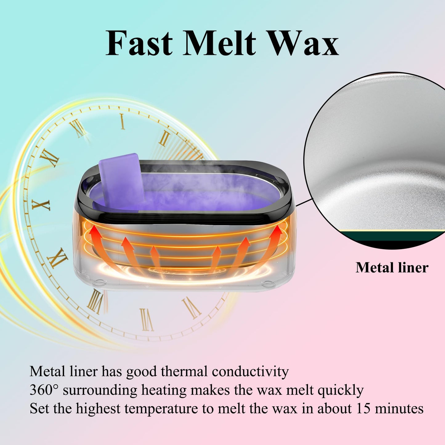 Paraffin Wax warmer for Hand and Feet, Includes 4000ml Wax warmer Machine and 6 packs of Lavender scented Paraffin Wax, Enjoy take care of your hands and feet (black)