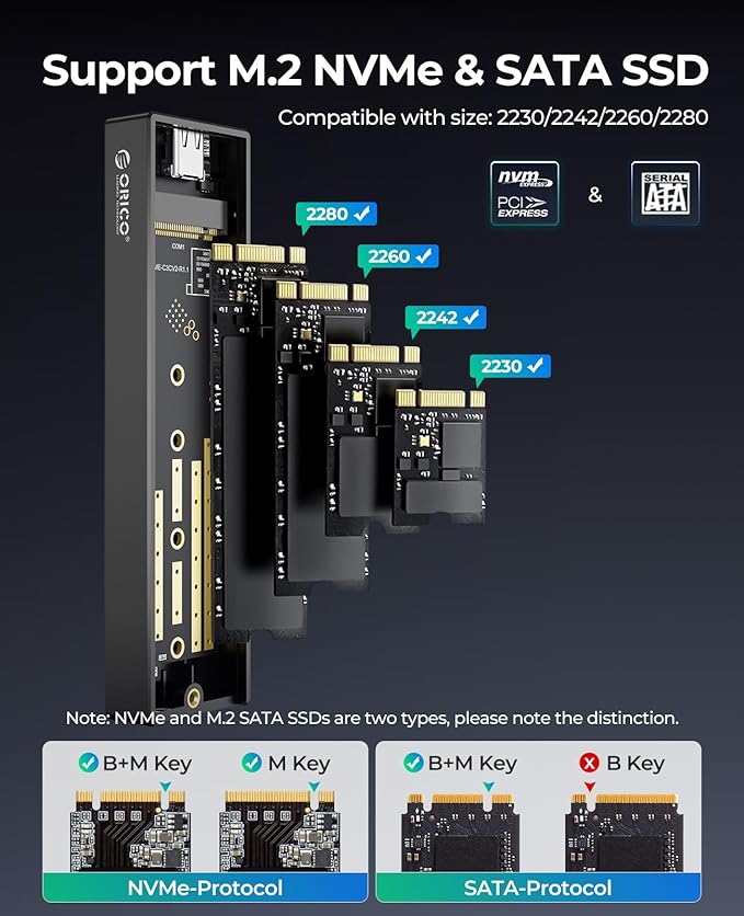 ORICO M.2 NVMe SATA SSD Enclosure, USB 3.1 Gen 2 (10 Gbps) to PCI-E 6Gbps NGFF M-Key / B+M Key SSD Case M.2 Reader Support UASP for Size 2230/2242/2260/2280 SSDs Diskless (M2PVM)