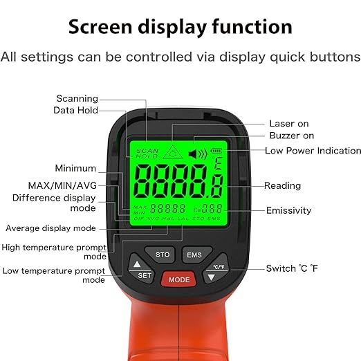 MOONASCEND 50:1 Infrared Thermometer Gun, -58°F to 2732°F Non-Contact Laser Temperature Gun for Cooking, Pizza Oven, Reptile, Griddle, Digital Temp Gun for HVAC and Industrial Use