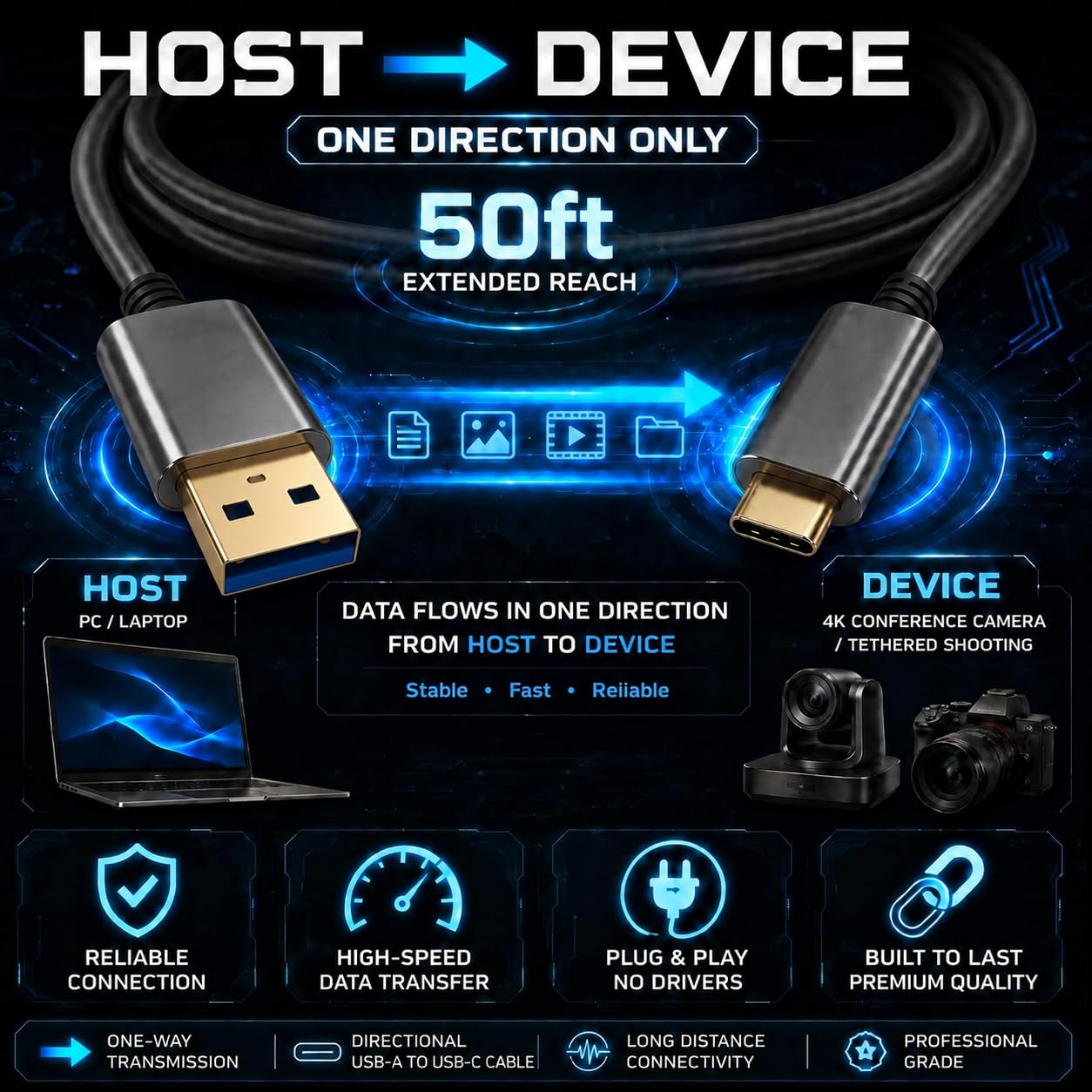 DWLCWY Fiber Optic USB A to USB C Cable(50ft),High Speed 10Gbps USB 3.2 Gen2 Active Optical Cable for VR, Webcam, Laptop,Camera,Projector etc,Grey