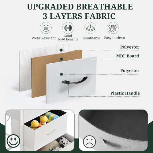 5-Drawer Dresser by [Brand Name] - Anti-Tip Fabric Chest with Wooden Top | Ideal Storage for Bedroom & Living Room, White