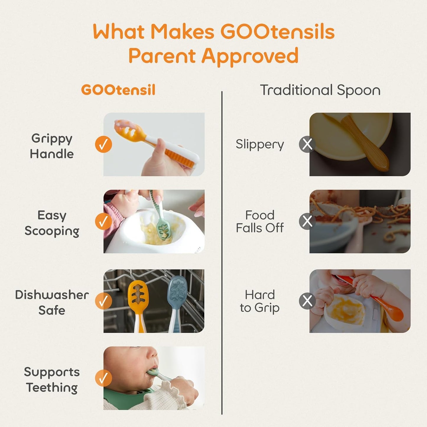 NumNum Baby Spoons Set - Pre-Spoon GOOtensils for 6+ Months | Silicone Toddler Utensils, BPA-Free, 2 Pack Blue/Orange