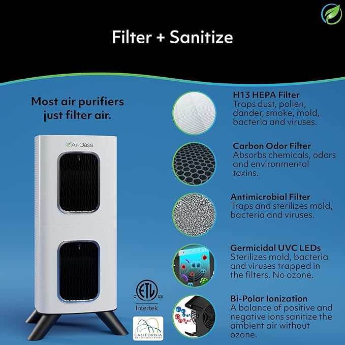 Air Oasis iAdaptAir 2.0 HEPA Air Purifier Clean Air Starter Bundle – 3 Air Purifiers for Home, Bedroom & Pets (1 Small, 1 Medium, 1 Large) – Allergy, Mold & Smoke Removal