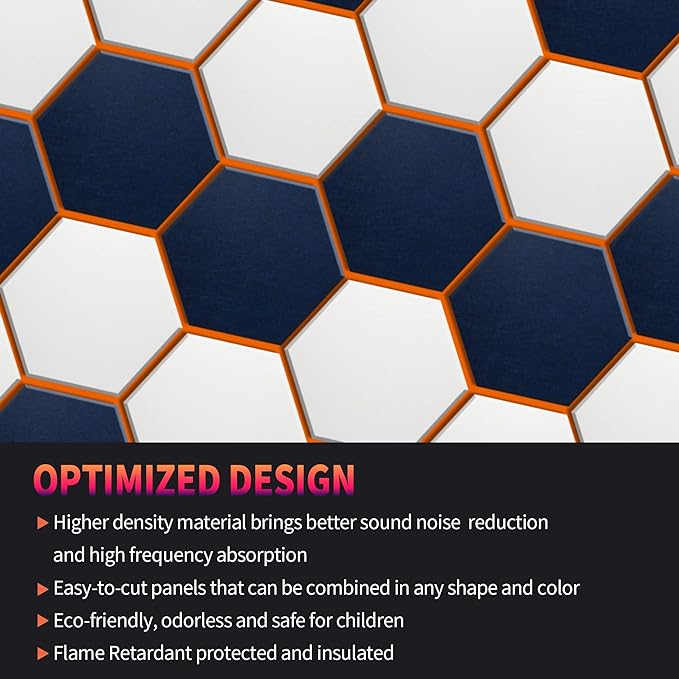Mollywell Hexagon Acoustic Panels 14x12 - Reduce Echo & Reverb, Noise Blocking Wall Tiles for Home Office & Studio, Deep Blue & White Sound Absorbing Panels