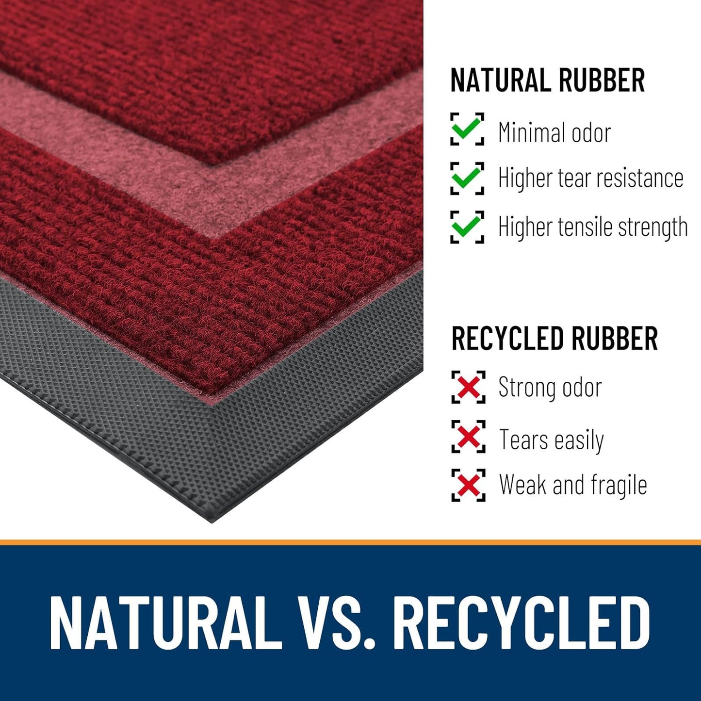 OLANLY Half Circle Door Mat - Waterproof All-Season Doormat for Indoor/Outdoor Use | 29.5x17, Wine Red