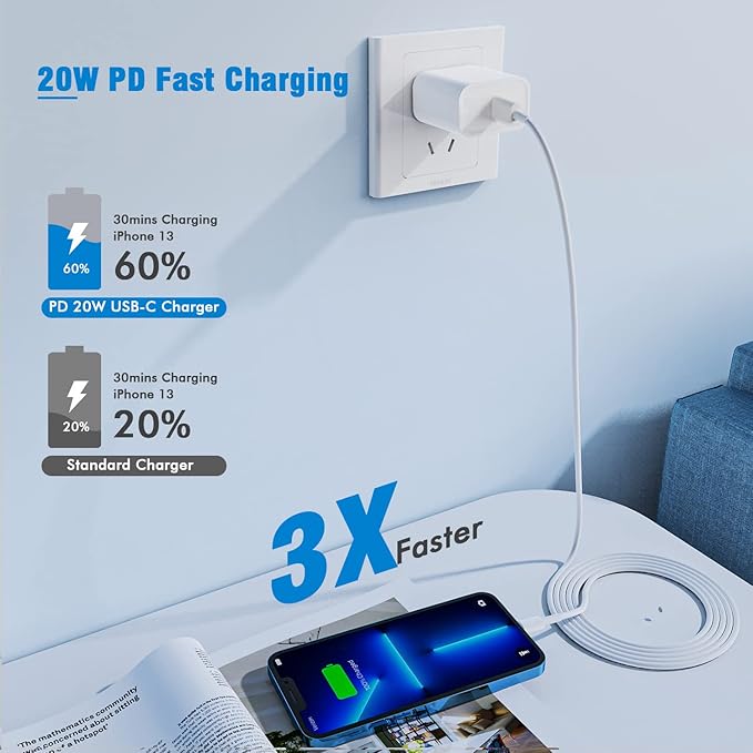 iPhone 15 14 13 Charger Block,20W PD USB C Charger iPhone Fast Chargers Plug Type C Wall Chargers,PD Durable USB-C Power Delivery Adapter Box Compatible with iPhone 15/15 Pro Max/14/13 Mini/12/11,iPad
