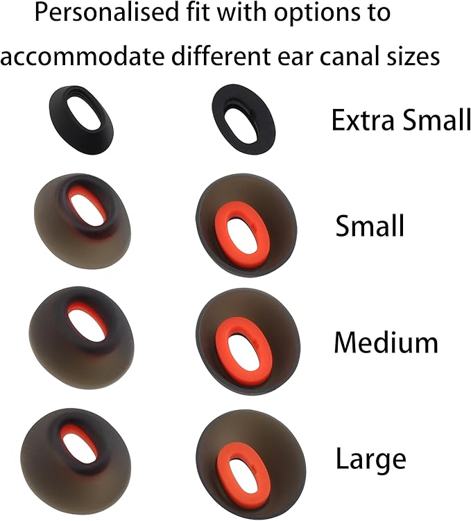 NANLANFAN Replacement Silicone Ear Tips for JBL Tune Flex Wireless Earbuds, 8 Pairs (Black, XS/S/M/L)