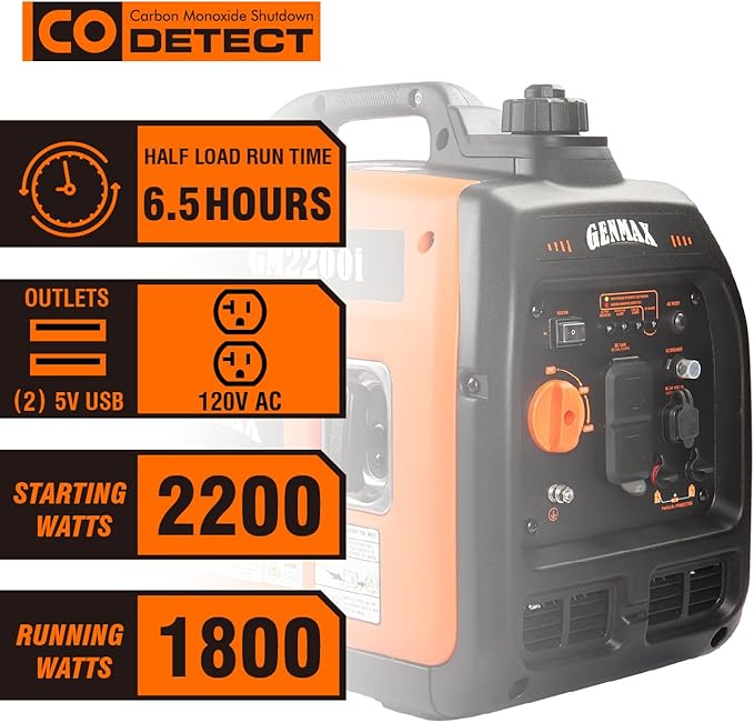 GENMAX Portable Generator，2200W Ultra-Quiet Gas Engine, EPA Compliant, Eco-Mode Feature, Ultra Lightweight for Backup Home Use & Camping (GM2200i)