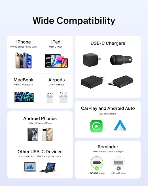 Belkin USB C to USB C Cable, 6.6ft, 60W - Type C Charger, iPhone Charger Cord, Soft, Braided, Flexible for iPhone 17, Galaxy S25, Pixel 9, Airpods, iPad Pro, Tablet & More, Travel Essentials - Blue