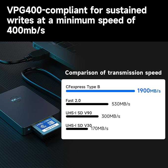 DAJINGYU 512GB CFexpress Type B Memory Card VPG400 Up to 1900/1500 MB/s Read/Write- Shooting Video and Photo in up to 8K RAW Compatible with Nikon Canon panasonic Fujifilm Camera