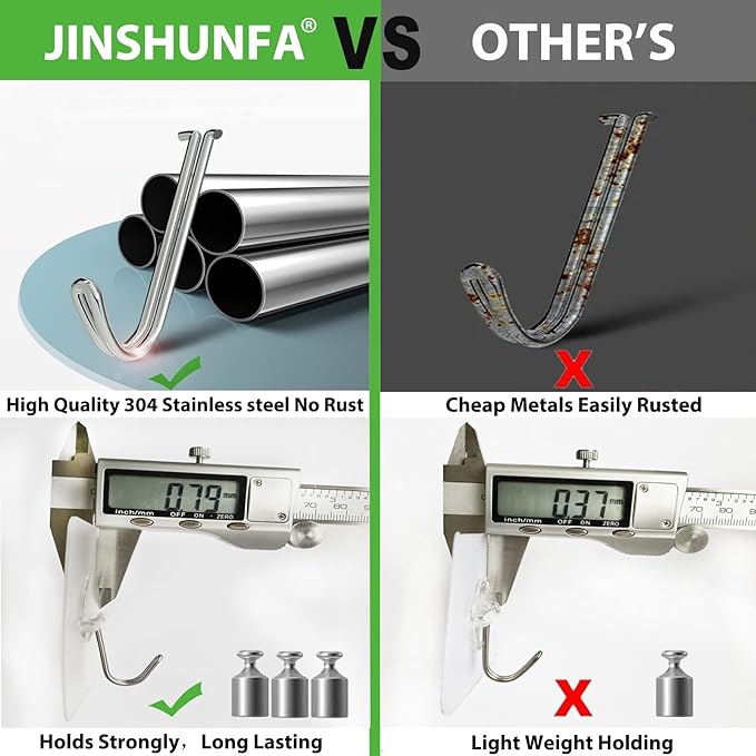 JINSHUNFA Adhesive Wall Hooks 13LB Heavy Duty No Drill Transparent Waterproof Hooks for Bathroom Kitchen Towel Coat 8 Pack