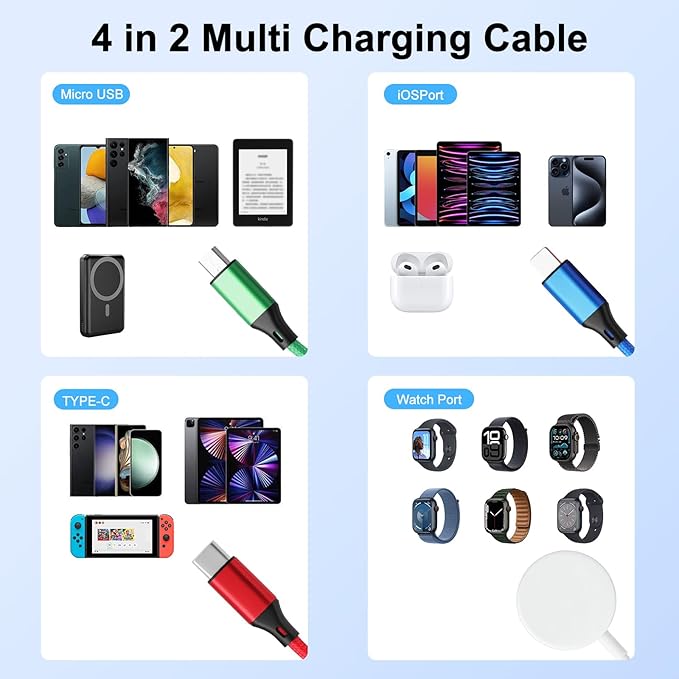 Nefuo Multi Charging Cable for Apple Watch Charger/iPhone Charger, 4 in 2 Travel Essentials Cord for iWatch Ultra SE 10-1, iPhone 17-13, Android Phone, Upgraded Nylon Braided Multi Charger Cable (5FT)