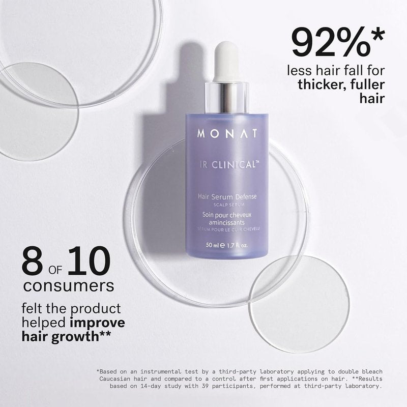MONAT IR Clinical™ Hair Thinning Defense Scalp Serum - Nourishes Scalp, Reduces Breakage | Thicker, Fuller Hair