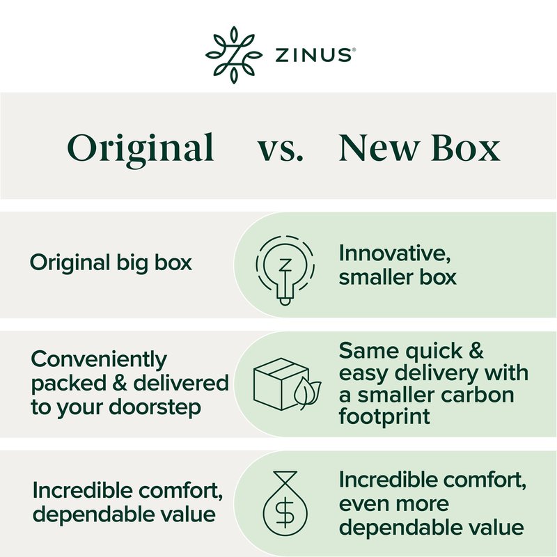 Zinus 6 Inch Green Tea Cooling Memory Foam Mattress [New Version], Full, Fiberglass Free, Medium Firmness, Cooling Gel Foam, Certified Safe Foams & Fabric, Mattress in A Box