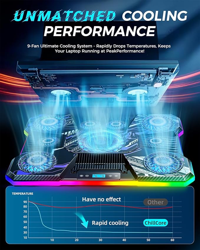ChillCore RGB Laptop Cooling Pad, Laptop Fan Cooling Pad 9 Fans for 15.6-19.3 Inch Laptops, Gaming Laptop Cooler with 8 Height Stands, 2 USB Ports - A21 Pattern