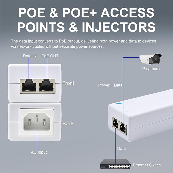 Gigabit PoE+ Injector Adapter – Converts Non-PoE to PoE+ (802.3af/at), Delivers 15.4W / 30W Ethernet Power, Plug & Play, Up to 328ft (100m) Range, White – Ideal for IP Cameras, VoIP Phones & More