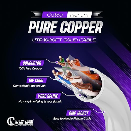 Newyork Cables | Cat6A Plenum (CMP) Cable 1000ft, 750MHz, PoE++ (4PPoE) | 100% Solid Pure Copper 10GB High Speed Ethernet Cable | 23AWG 4 Pair (UTP) Solid Conductors Available in 7 Colors (White)