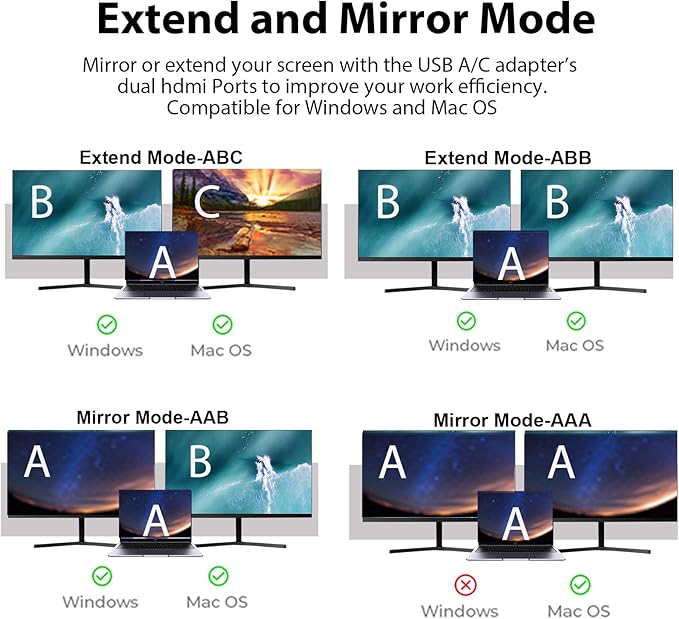 WinRaybot USB to HDMI Adapter for 2 Monitors-USB3.0 to Dual hdmi for 3 Monitors-USB to HDMI with Two HD Displau Supports Mac & Windows/Dual HDMI Extender -External Video & Graphics Card Adapter