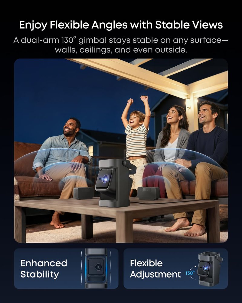 soundcore Nebula P1 Portable GTV Projector with Detachable Speakers, 650 ANSI Lumens, 1080P, 20W Truly 2.0 Surround Sound, Dolby Audio, Built-In Gimbal, Auto Adjustment, 180" Big Screen, Carry Handle