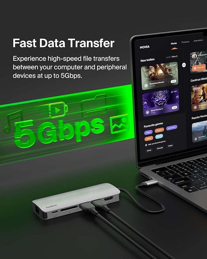 Belkin USB-C Hub - 6-in-1 Multi-Port Adapter Dock with 4K HDMI, USB-C 100W PD Pass-Through Charging, 2x USB-A Ports, Gigabit Ethernet Ports and SD Slot for Neo MacBook, Pro, Air, iPad, Pro, XPS & More