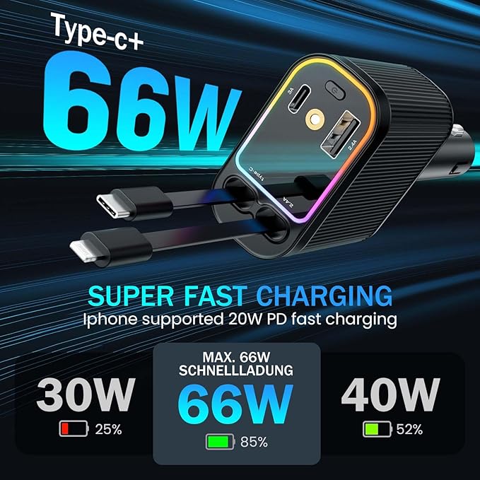 4 in 1 Retractable Car Chargers with Starlight, 66W USB C Fast Car Charger Adapter with 2 USB Ports for All iPhone 15/14/13/12/11 and for All Android (Dark Black - PurpleLight)