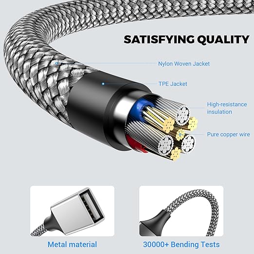 POHFP 6.6FT USB Splitter, USB A Male to 3 Female Extension Cable Support Charging and Data Transfer for Printer/Keyboard/Flash Drive/PlayStation/Laptop/LED Etc(Silver)