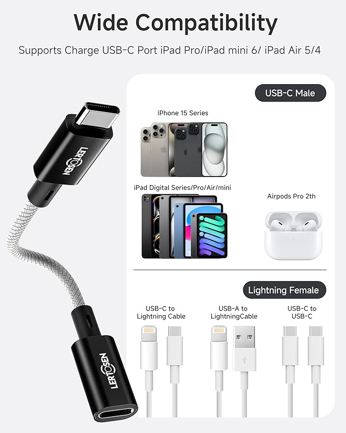 2 Pack Lightning to USB C Adapter, Fast Charging & Data Sync Adapter for iPhone 17 16 15 Pro Max Plus to USB-C, Compatible with Samsung S25/S24/S23, Not for Audio/OTG (Black)