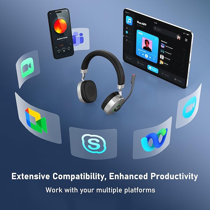 Wireless Headset with Mic for Work