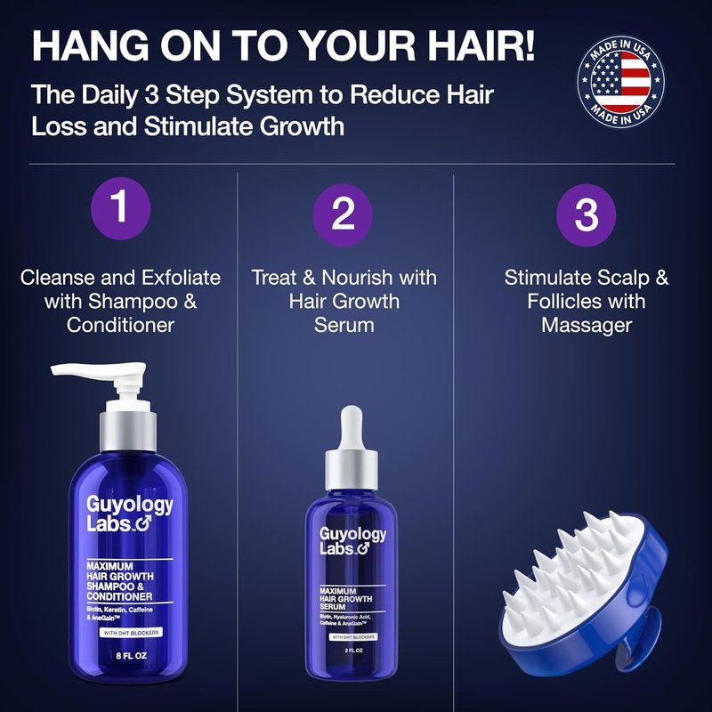 Hair Growth Serum - DHT Blocker for Men & Women | Thickening Formula with Biotin & Caffeine, 4% AnaGain™